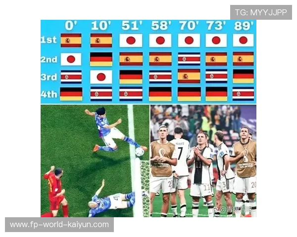 世界杯 48 强制度正式成型，西班牙可能遭遇史上最强小组